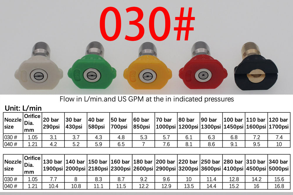 Pressure Washer Gun Nozzle Colored nozzle, 1/4 Inch Quick Connect