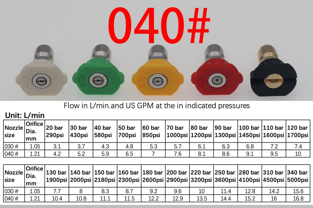 Pressure Washer Gun Nozzle Colored nozzle, 1/4 Inch Quick Connect